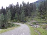 Seichenbrunn - Lienzer Hütte